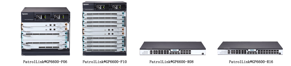1000-j9九游会PatrolLink?-GP6600系列光网汇聚设备OLT.png
